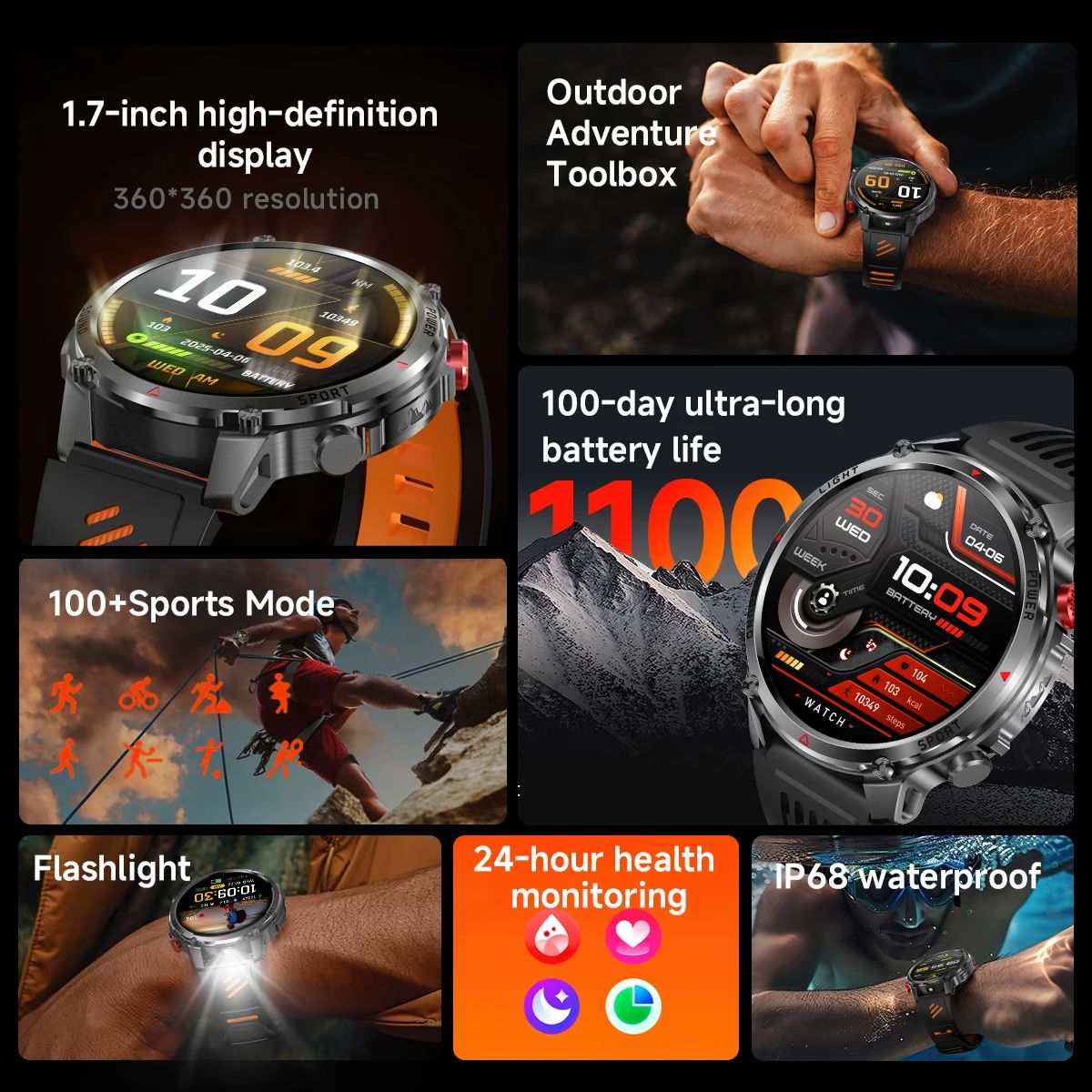 2026 Nuovo T-Rex3 Pro GPS Trac - Smartwatch Professional Watches For Men recensione e prezzo