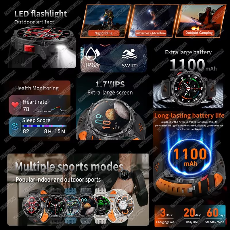 Nuovo Smartwatch GPS 2026 con  - Smartwatch Professional Watches For Men recensione e prezzo
