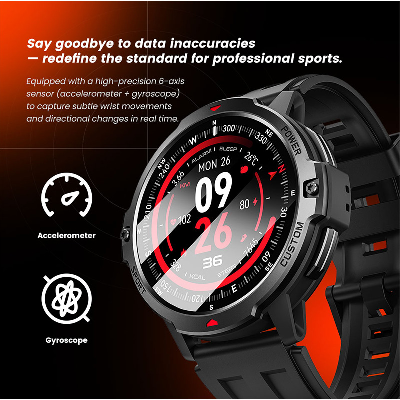 NUOVO Smartwatch GPS Militare  - Smartwatch Timex Watches For Men recensione e prezzo