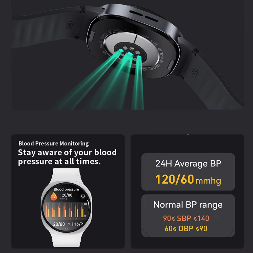 Nuovo Smartwatch GPS 2026 per  - Smartwatch Professional Watches For Men recensione e prezzo